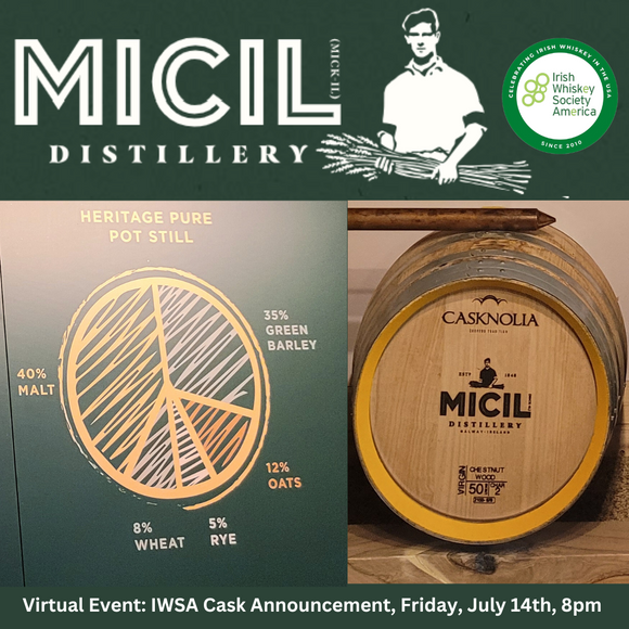 IWSA Micil Distillery Cask Announcement - July 2023